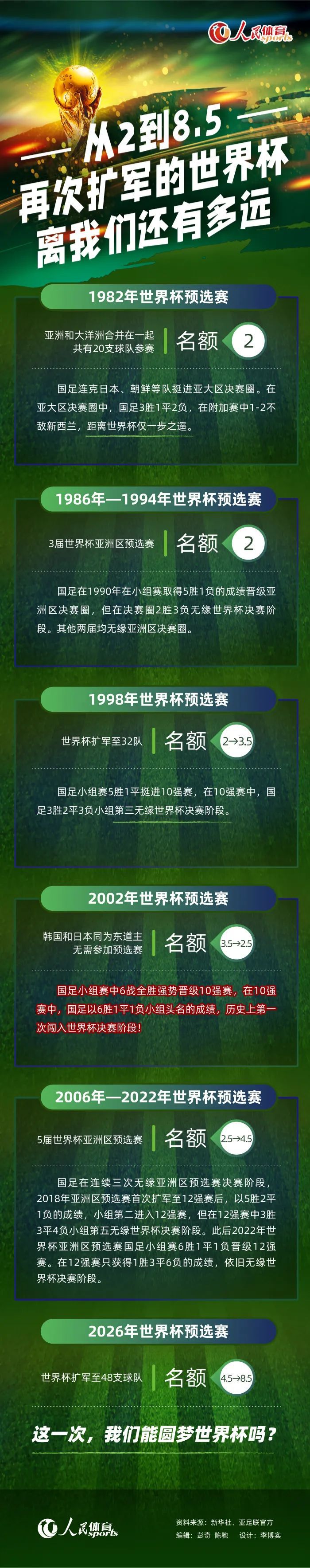 但他毕竟只有一个人，而各种各样的犯罪行径却遍布整座城市的角落